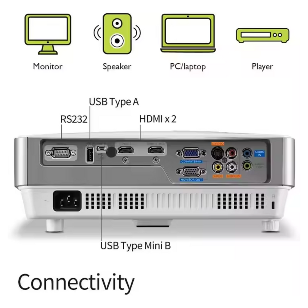 OptiVision Pro 5000 Golf Simulator Projector