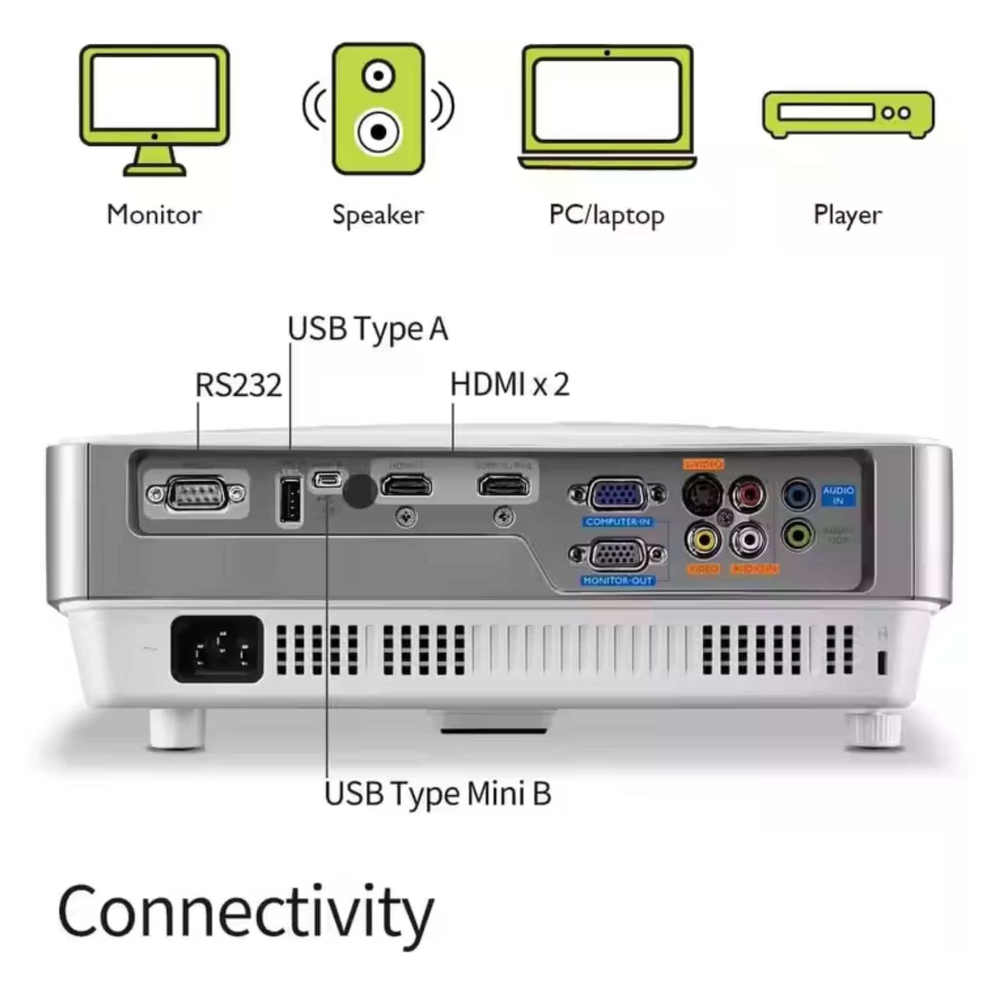 OptiVision Pro 5000 Golf Simulator Projector